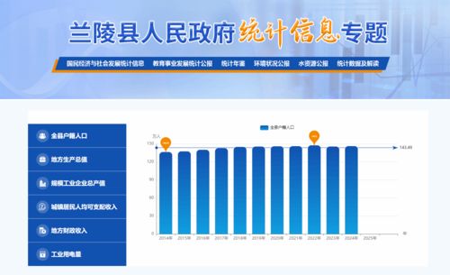 精準(zhǔn)統(tǒng)計(jì)賦能發(fā)展 蘭陵縣統(tǒng)計(jì)局局長李興玲談如何以高質(zhì)量統(tǒng)計(jì)服務(wù)經(jīng)濟(jì)社會(huì)建設(shè)